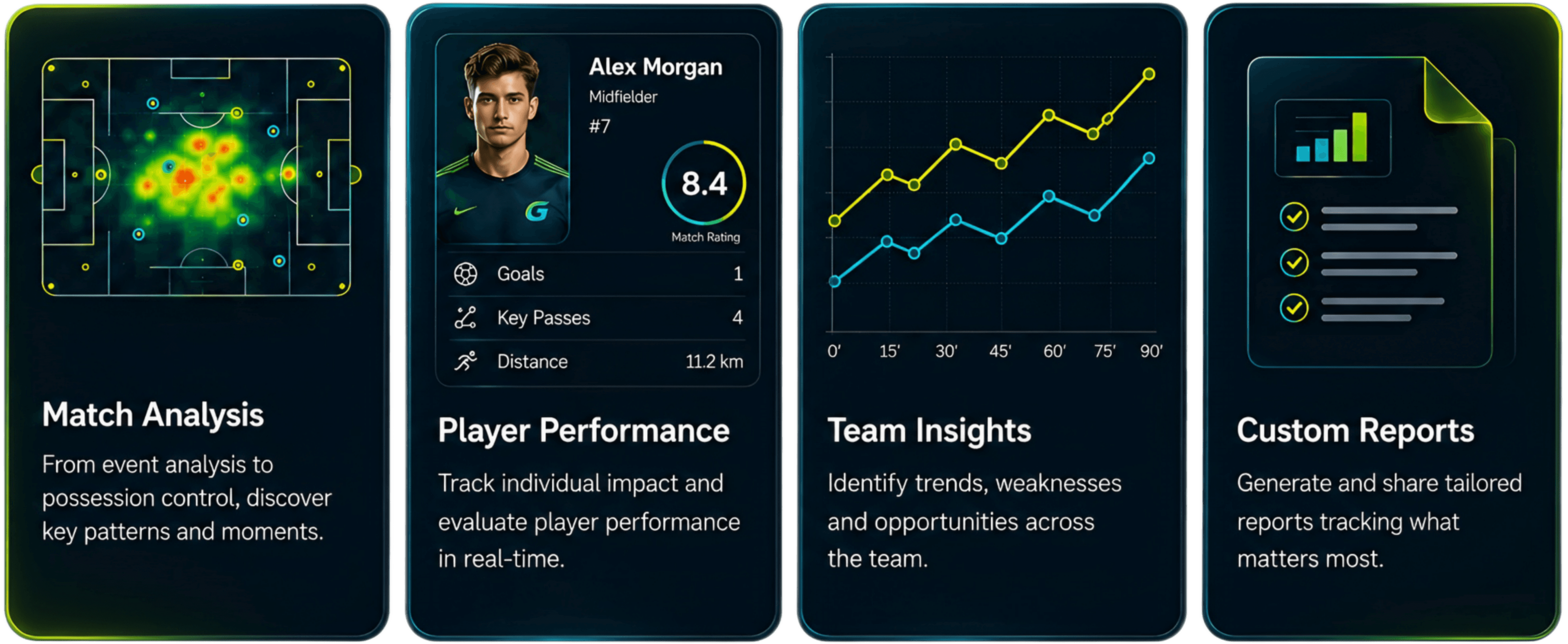 Goalix product feature cards